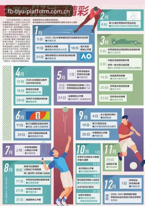3大核心升级解析：2026FB体育互动时刻如何重塑移动观赛体验